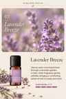 Mini Bouquet Aroma Concentrate